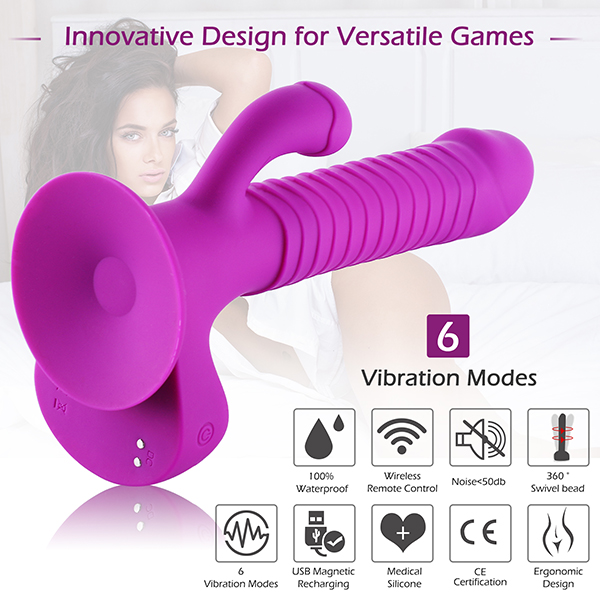 details of the thrusting rotating mini sex machine