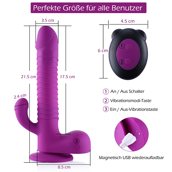 details of the thrusting rotating mini sex machine