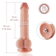 Hismith 7.24 Inches (18.4 cm) Realisic Anal Dildo, 6.3 Inches (16 cm) Insertable Cock For Beginners - KlicLok Connector